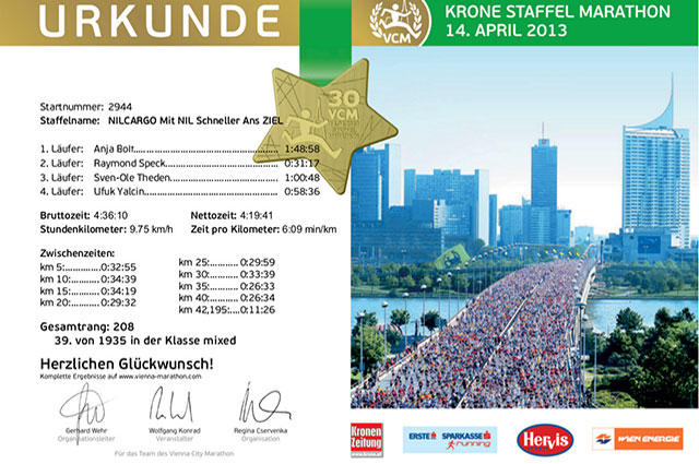 NILCARGO Staffelteam beim Vienna City Marathon 2013